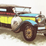 CADILLAC SERIES 314 – rok 1927