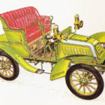 DE DION-BOUTON – rok 1903
