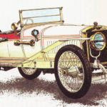 HISPANO-SUIZA ALFONZO – rok 1912
