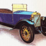VOLVO ÖV 4 – rok 1927